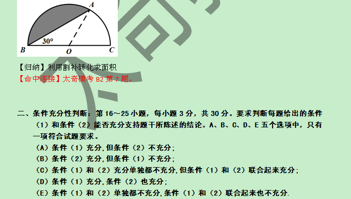 2015管理類(lèi)聯(lián)考數(shù)學(xué)真題解析